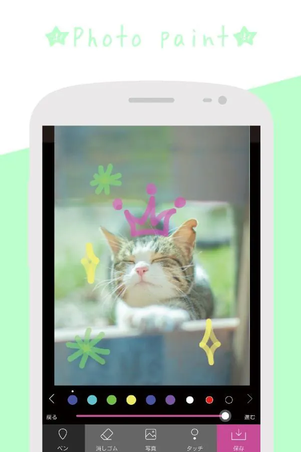 Photo paint :High lighter