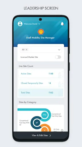 Shell Mobility Site Manager