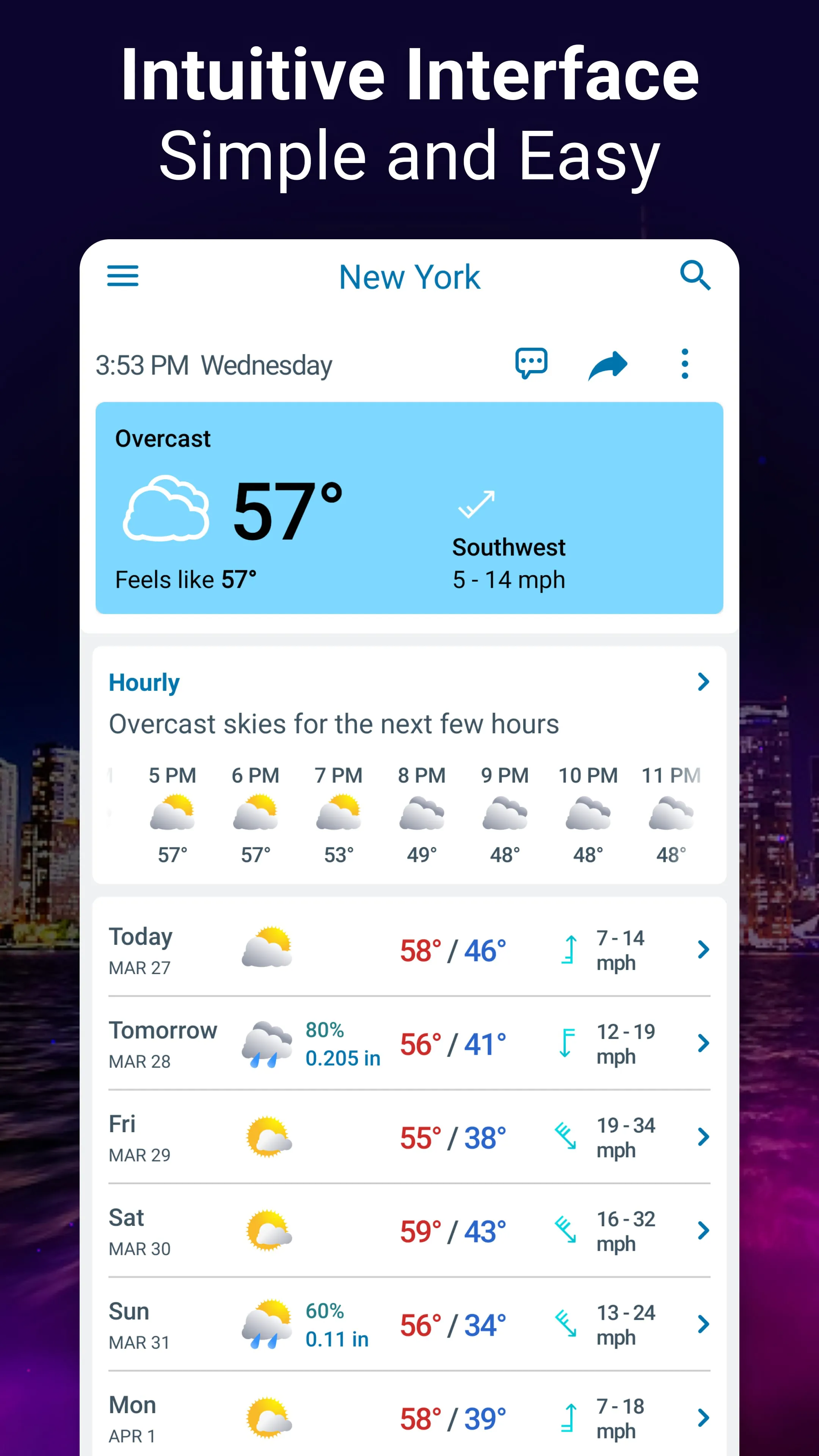Weather Radar - Meteored News