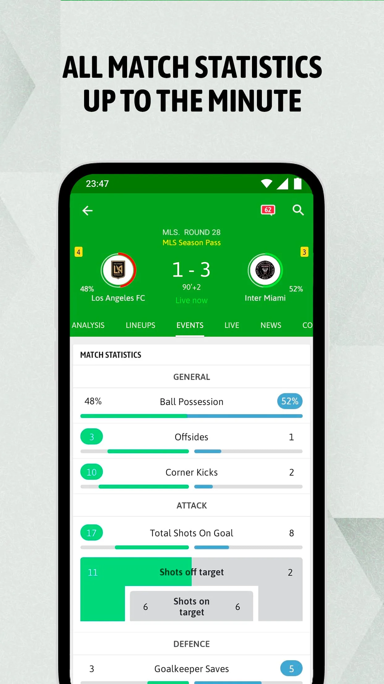 BeSoccer - Soccer Live Score