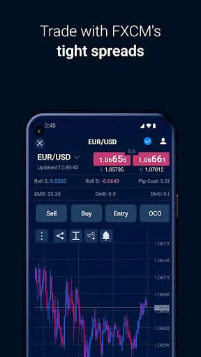 FXCM – CFD & Forex Trading